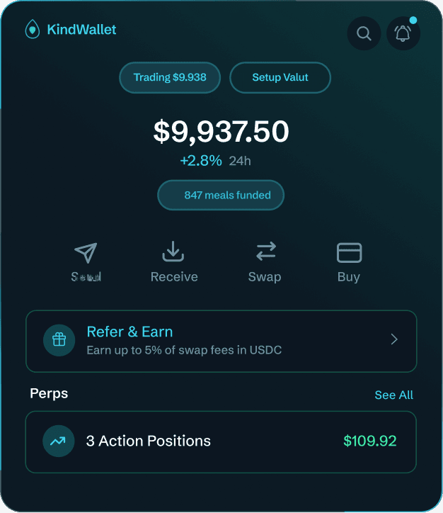 KindWallet