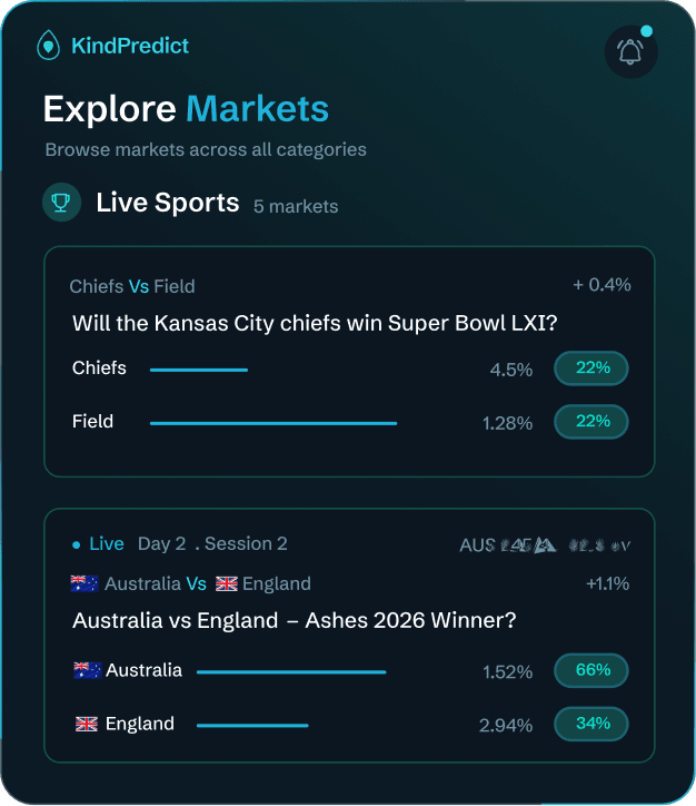 KindPredict
