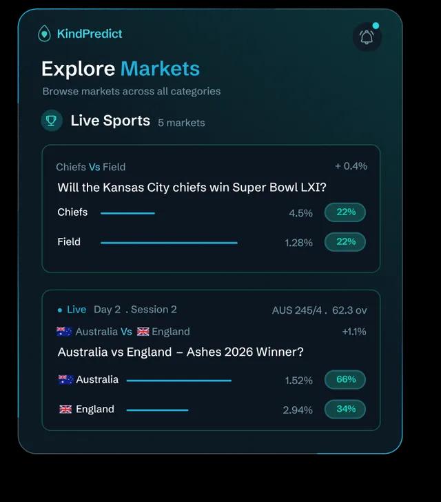 KindPredict