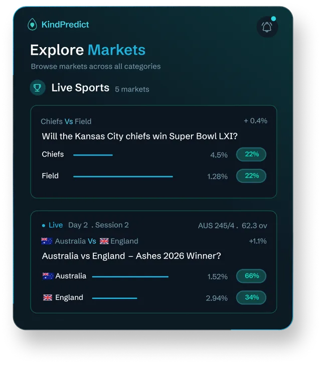 KindPredict