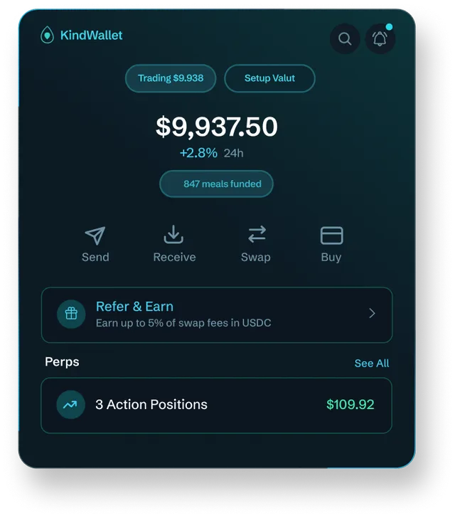 KindWallet